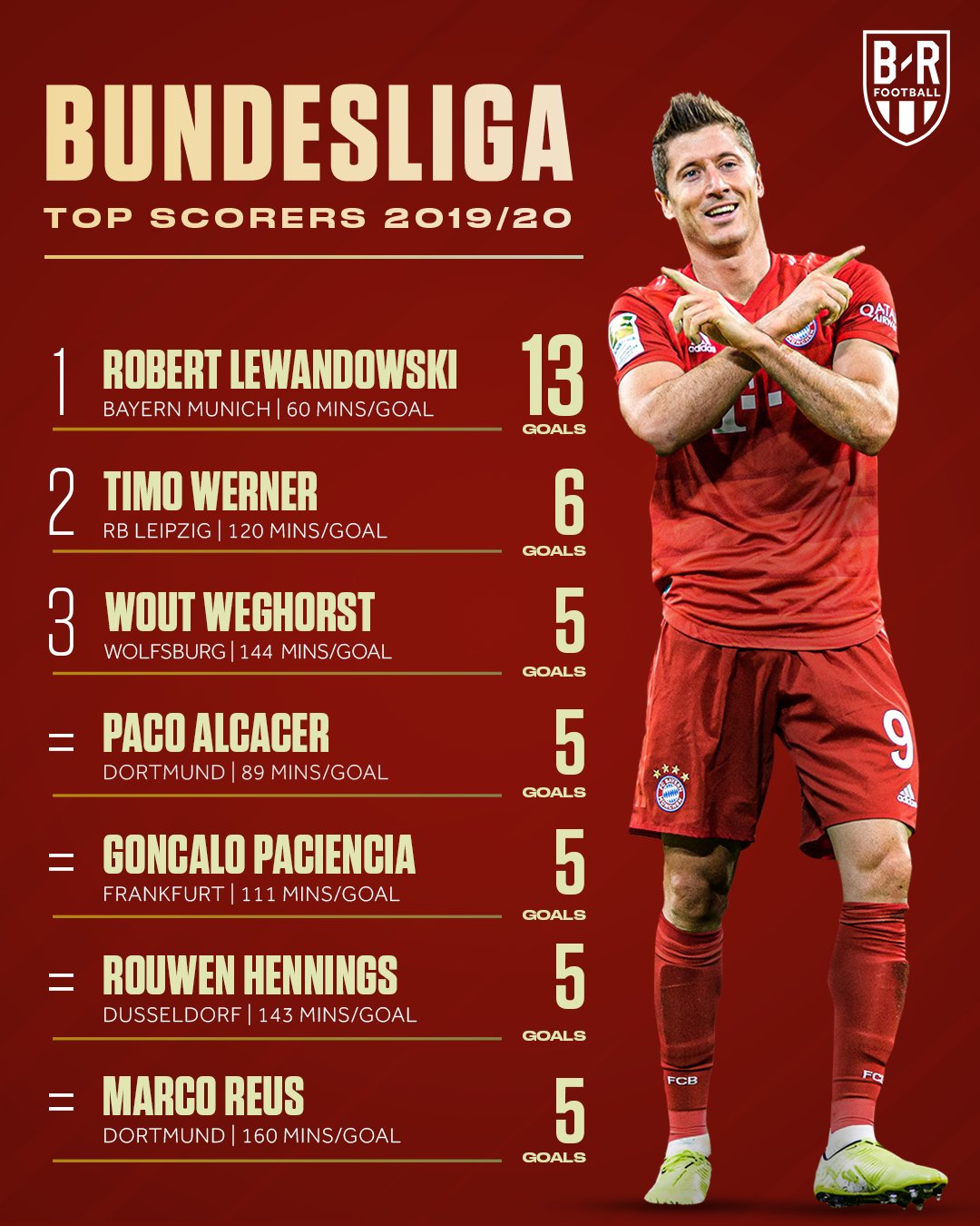 抗击疫情我们在行动！！